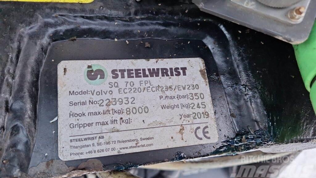 Steelwrist X26 S70/S70 PIHDEILLÄ Diger parçalar