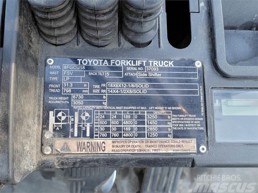 Toyota 8FGCU18 LPG'li forkliftler