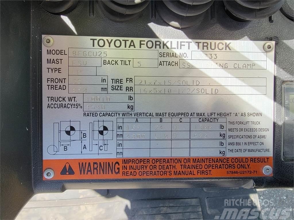 Toyota 8FGCU25 LPG'li forkliftler
