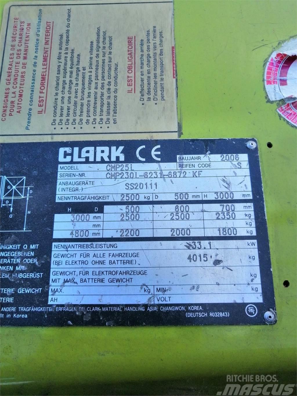 Clark CMP 25 L Diger