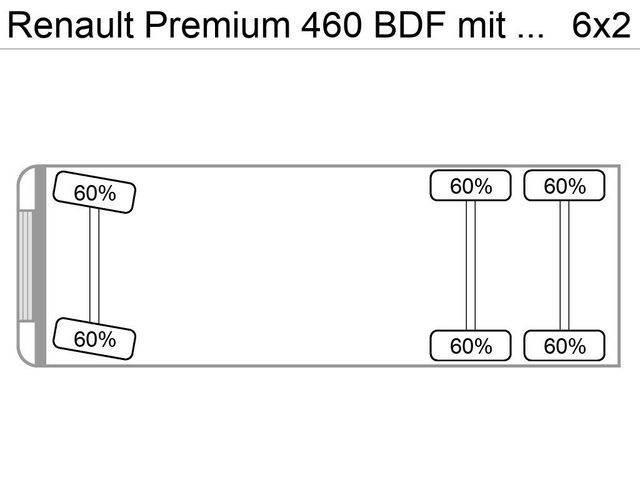 Renault Premium 460 BDF mit LBW Euro5EEV Çekiciler