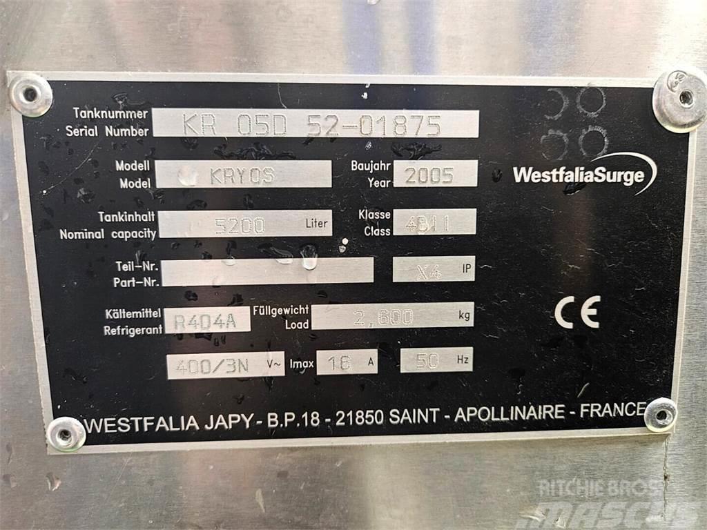 Westfalia Surge Japy 5200 l Diger hayvancilik makina ve aksesuarlari