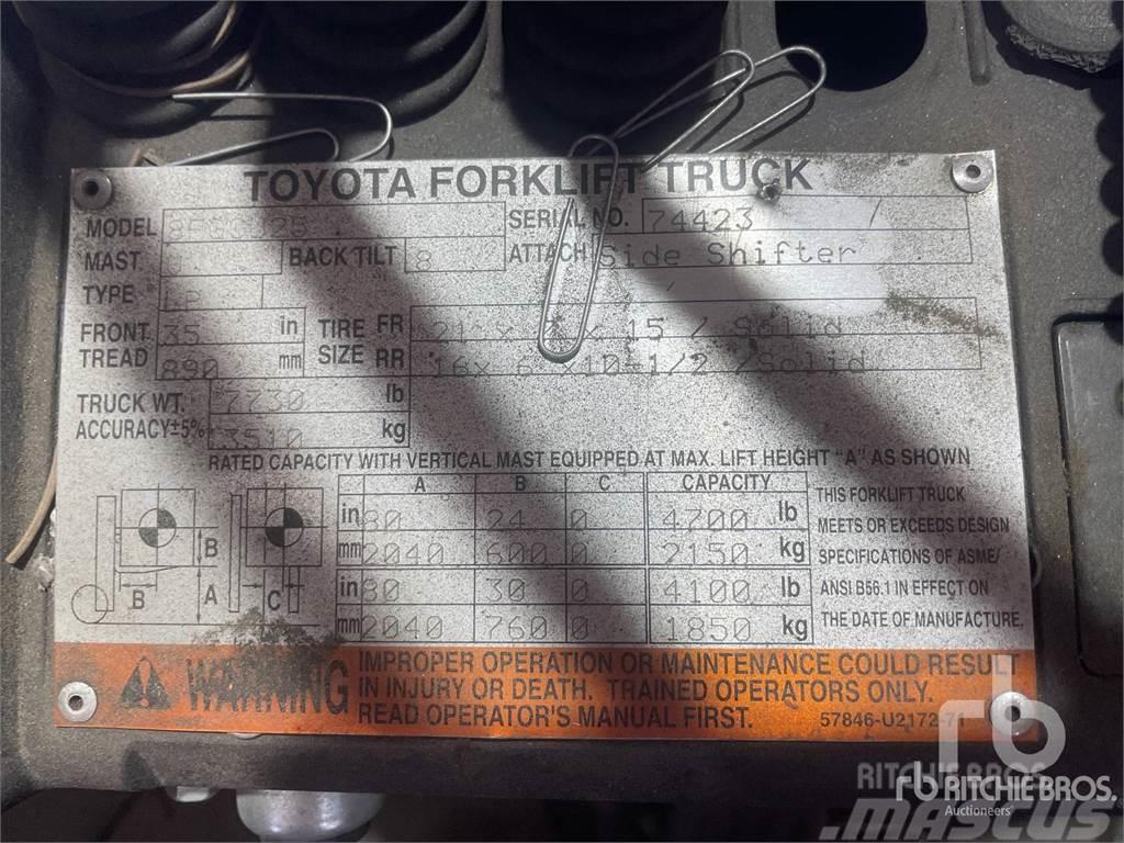Toyota 8FGCU25 Dizel forkliftler