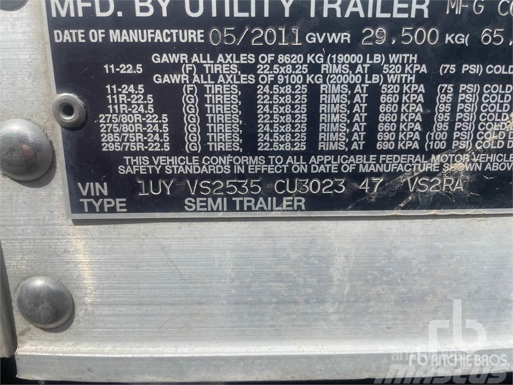 Utility 3000R Frigofrik çekiciler
