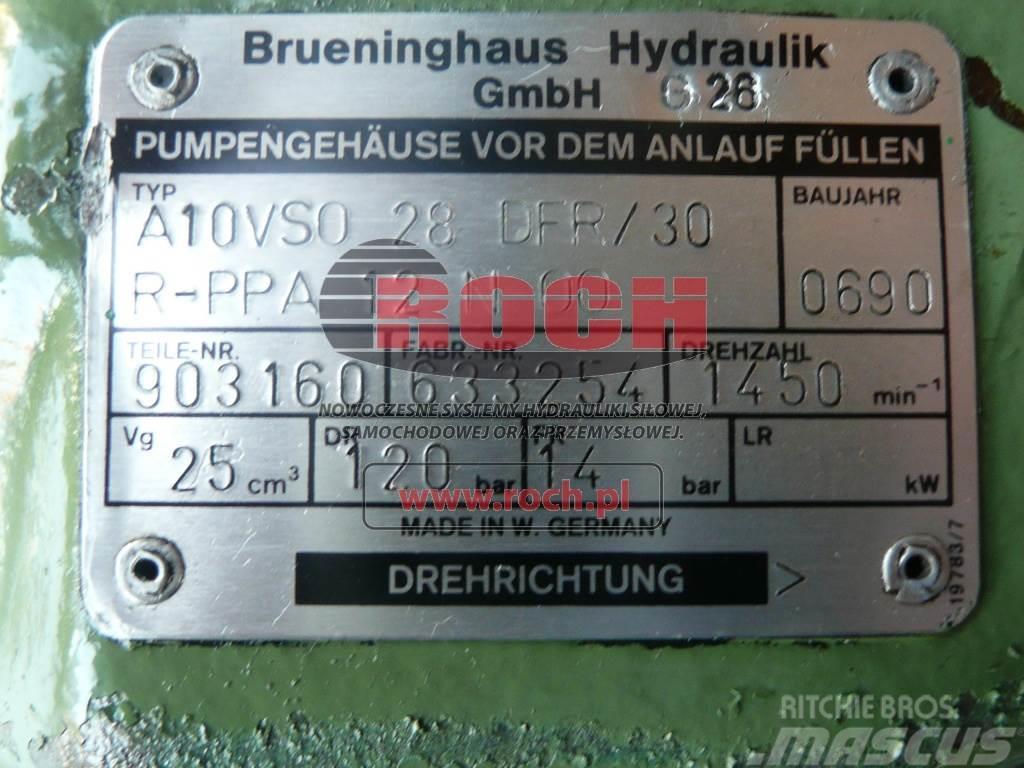 Brueninghaus Hydromatik A10VSO28DFR/30R-PPA12N00 903160 Hidrolik