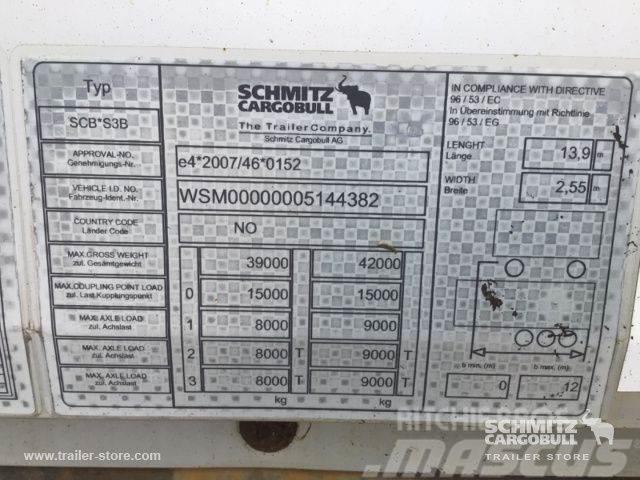Schmitz Cargobull Trockenfrachtkoffer Standard Kapali kasa yari römorklar